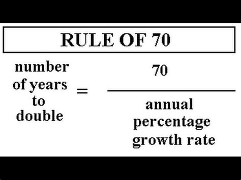 What is the Rule of 70?
